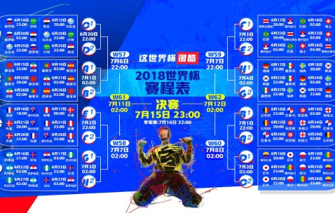 世界杯预测-摩洛哥新星闪耀主导战局，半决赛能否再续黑马传奇引热议